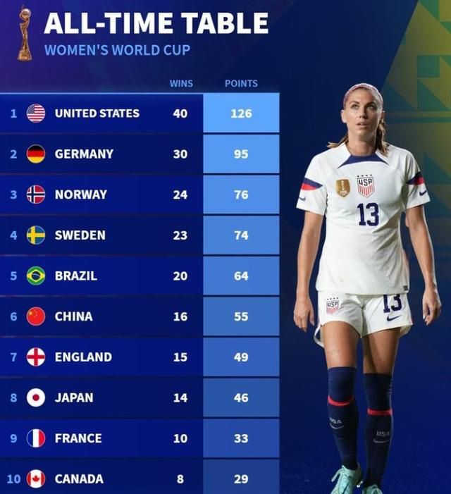 欧美亚洲日本国产其他